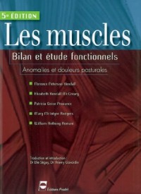 Les muscles, Bilan et étude fonctionnels : Anomalies et douleurs posturales