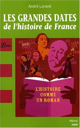 Les grandes dates de l'histoire de France