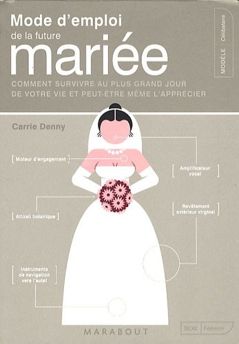 Mode d'emploi de la future mariée : Comment survivre au plus grand jour de votre vie et peut-être même l'apprécier