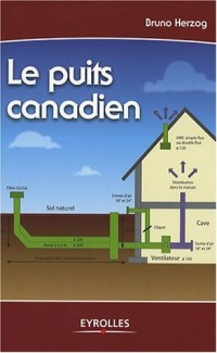 Le puits canadien