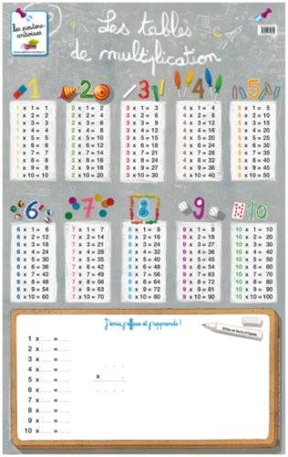 Posters Tables Multiplication Vendu en Caisse de 5ex
