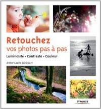 Retouchez vos photos pas à pas: Luminosité - Contraste - Couleur.