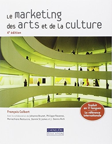 Le marketing des arts et de la culture