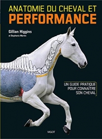 Anatomie du Cheval et Performance