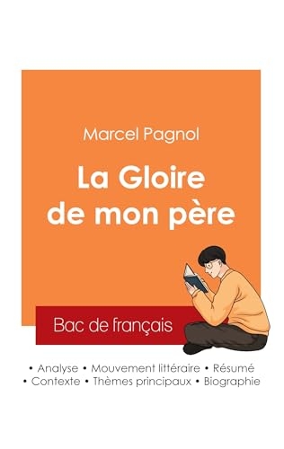 Réussir son Bac de français 2025 : Analyse du roman La Gloire de mon père de Marcel Pagnol