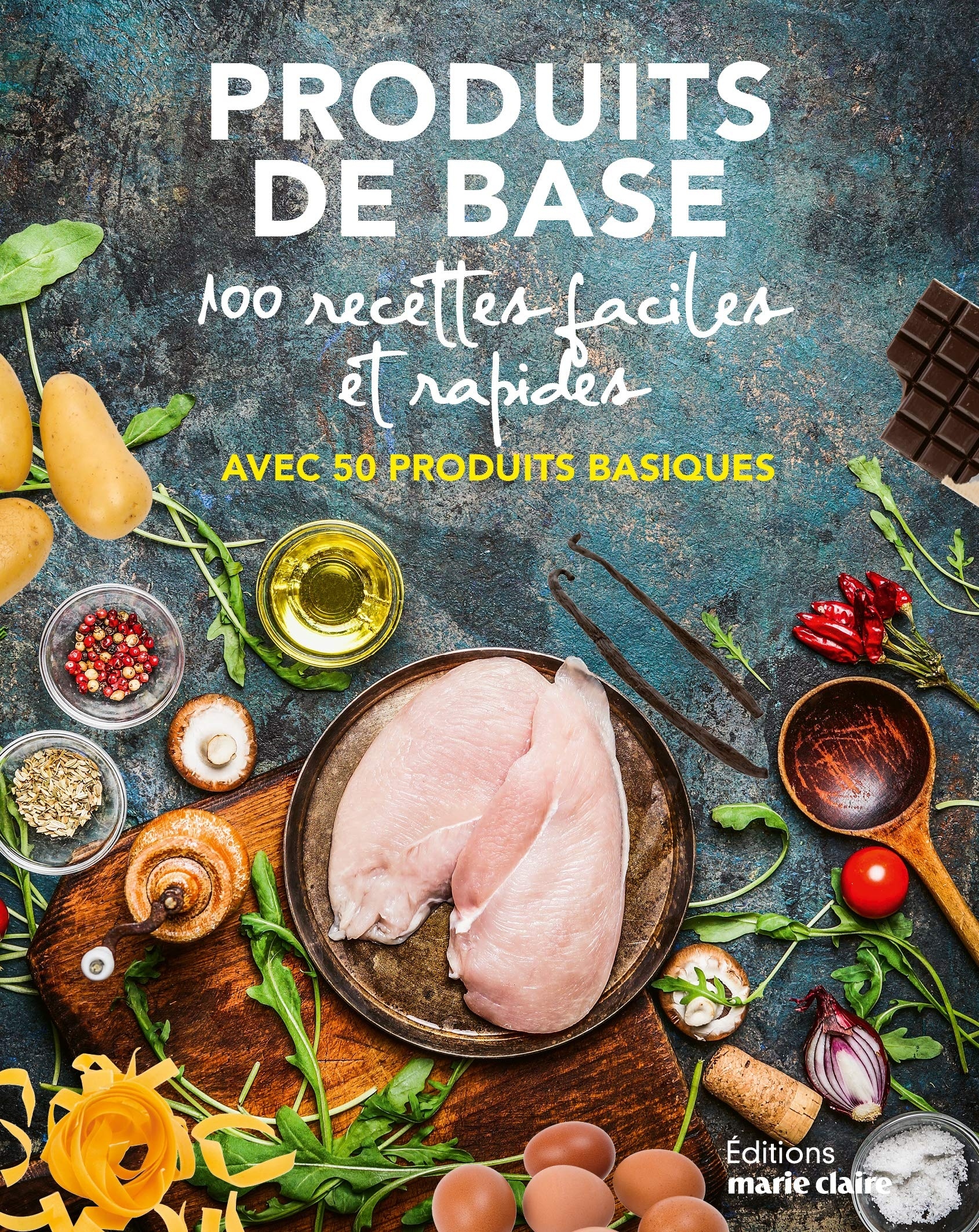 Produits de base