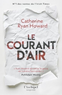 Le courant d'air