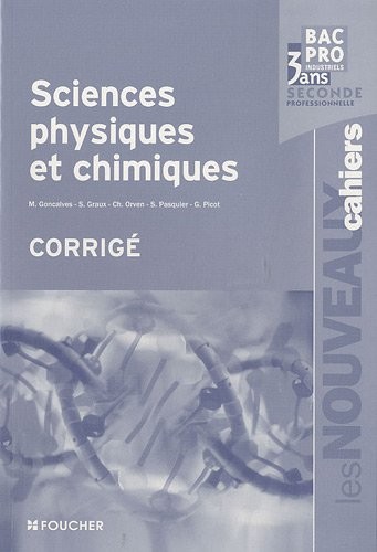 Sciences physiques et chimiques Bac Pro industriels : Corrigé