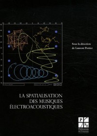 La spatialisation des musiques électroacoustiques