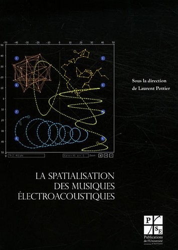 La spatialisation des musiques électroacoustiques