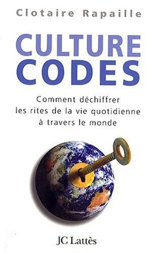 Culture Codes