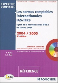 Normes comptables internationales, IAS/IFRS