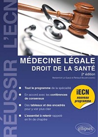 Médecine Légale Droit de la Santé