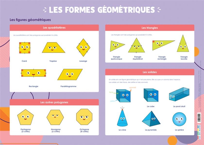 Formes Geometriques