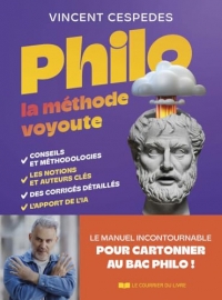 Philo : la méthode voyoute