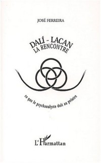 Dalì-Lacan, la rencontre : Ce que le psychananyste doit au peintre
