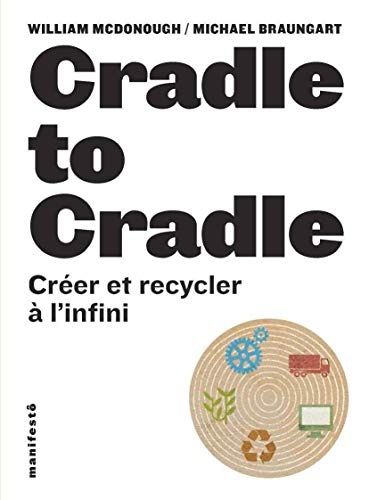 Cradle to cradle: Créer et recycler à l'infini