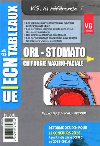 ORL Stomato Chirurgie maxillo-faciale