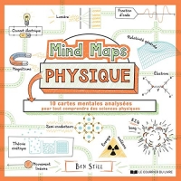 Mind Maps Physique - 10 cartes mentales analysées pour tout comprendre des sciences physiques