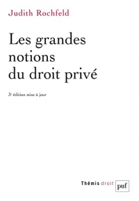 Les grandes notions du droit privé