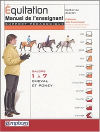 Équitation : Manuel de l'enseignant (Support pédagogique) - Galops 1 à 7 - Cheval et Poney