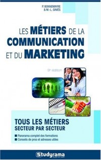 Les métiers de la communication et du marketing