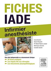 Fiches IADE: Infirmier anesthésiste