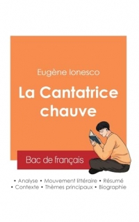 Réussir son Bac de français 2025: Analyse de La Cantatrice chauve de Eugène Ionesco