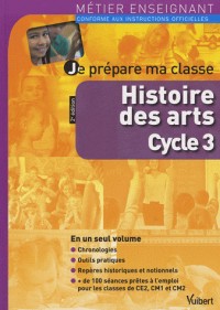 Je prépare ma classe d'histoire des arts au cycle 3