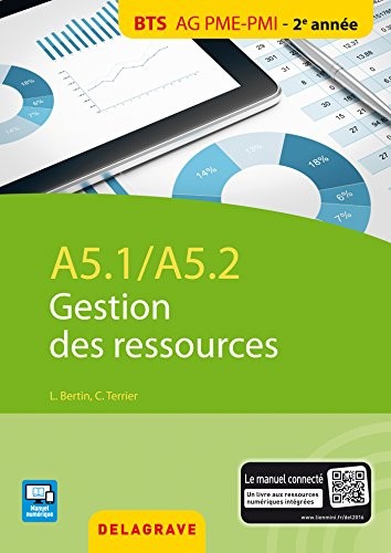 A5.1 / A5.2 gestion des ressources : BTS AG PME-PMI élève
