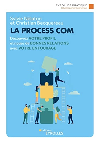 La Process Com: Découvrez votre profil et nouez de bonnes relations avec votre entourage