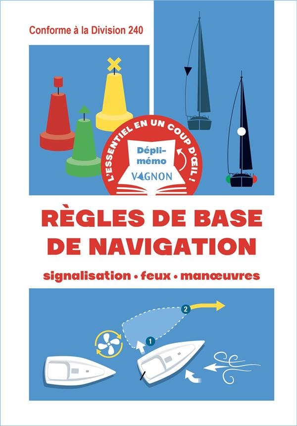 Dépli-mémo : Règles de base de navigation - Signalisation - feux - manoeuvres