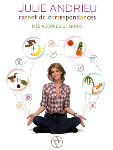 Carnet de correspondances : Mes accords de goûts