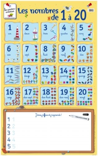 Posters Nombres de 1 a 20