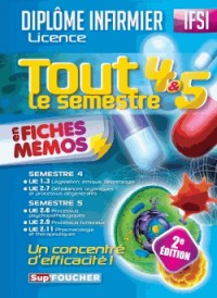 IFSI - Tout le semestre 4 et 5 en fiches mémos - Diplôme infirmier