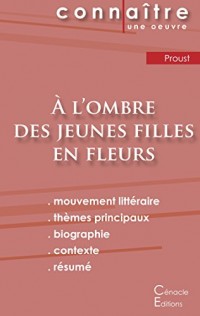 Fiche de lecture À l'ombre des jeunes filles en fleurs (Analyse littéraire de référence et résumé complet)