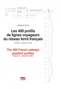 Les 400 profils de ligne