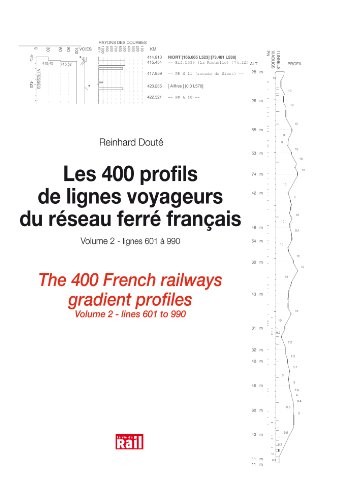 Les 400 profils de ligne