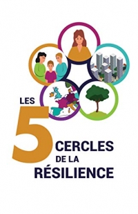 Les 5 cercles de la résilience