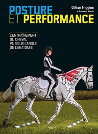 Posture et Performance