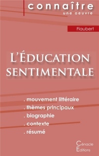 Fiche de lecture L'Éducation sentimentale de Gustave Flaubert (Analyse littéraire de référence et résumé complet)