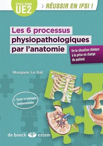 Les 6 Processus Physiopathologiques : De la situation clinique à la prise en charge du patient