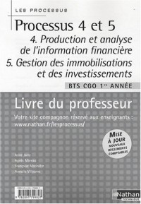 PROCESSUS 4/5 BTS CGO 1E ANNEE
