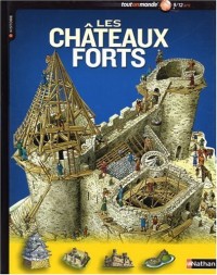 CHATEAUX FORTS
