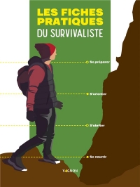 Les fiches pratiques du survivaliste