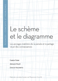 Le scheme et le diagramme. les ancrages materiels de la pensee et le partage visuel des connaissance