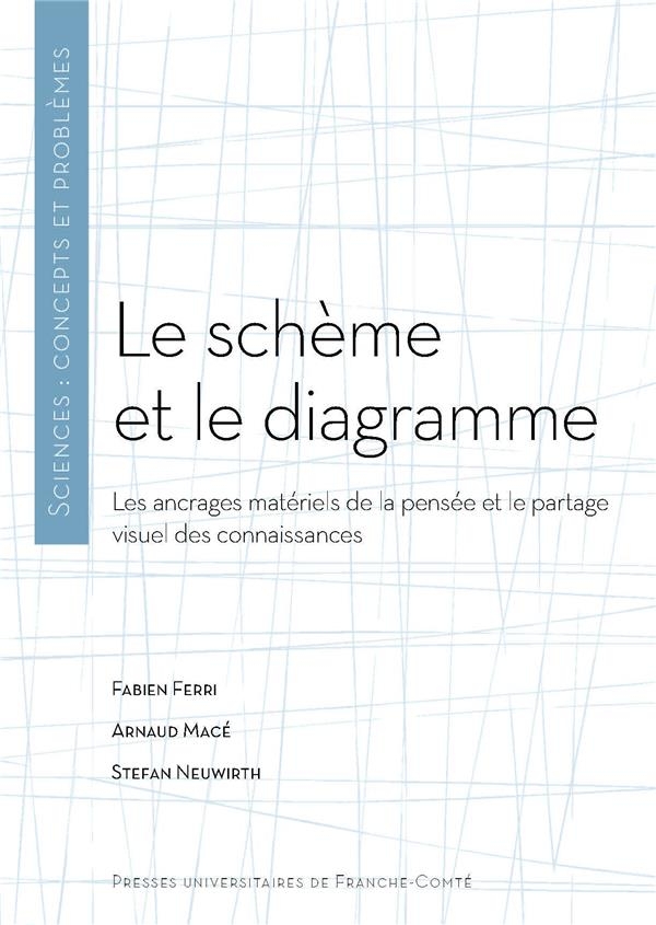 Le scheme et le diagramme. les ancrages materiels de la pensee et le partage visuel des connaissance