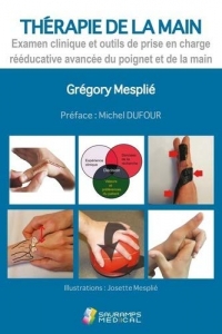 Thérapie de la main : Examen clinique et outils de prise en charge rééducative avancée du poignet et de la main
