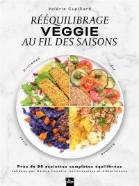 Assiettes veggies en équilibre