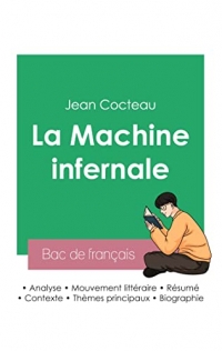 Réussir son Bac de français 2023 : Analyse de La Machine infernale de Jean Cocteau